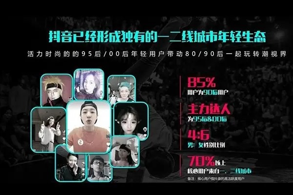 抖音员工号是否需要实名认证？